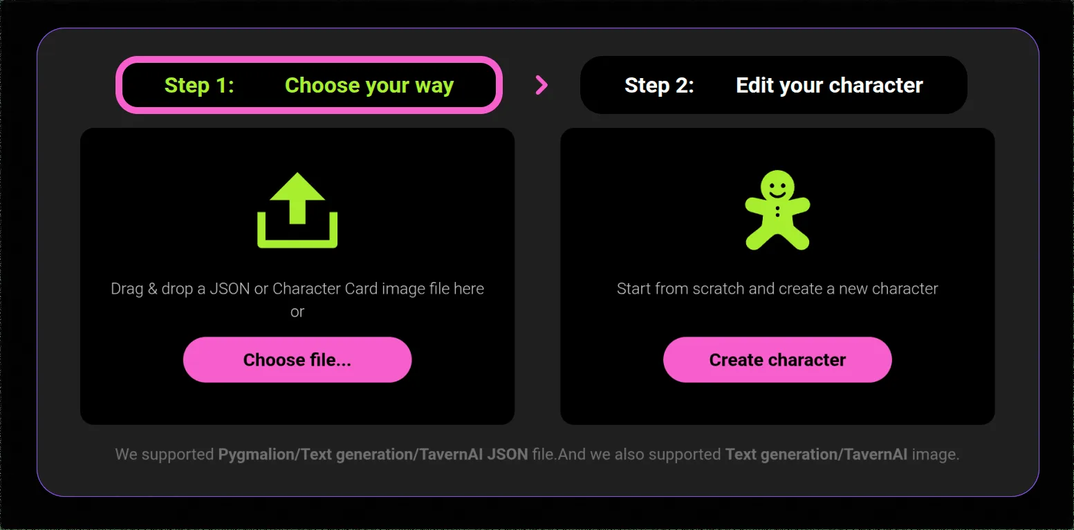Image Generation by Plan